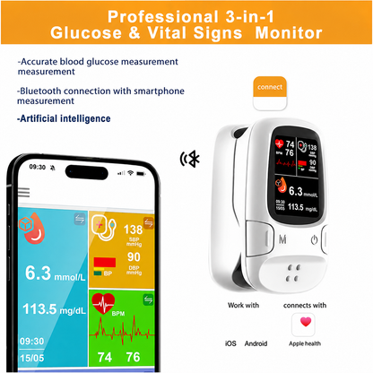 Gloraque Smart Health Monitor™ – Multi-Function Wellness Tracker For Everyday Care