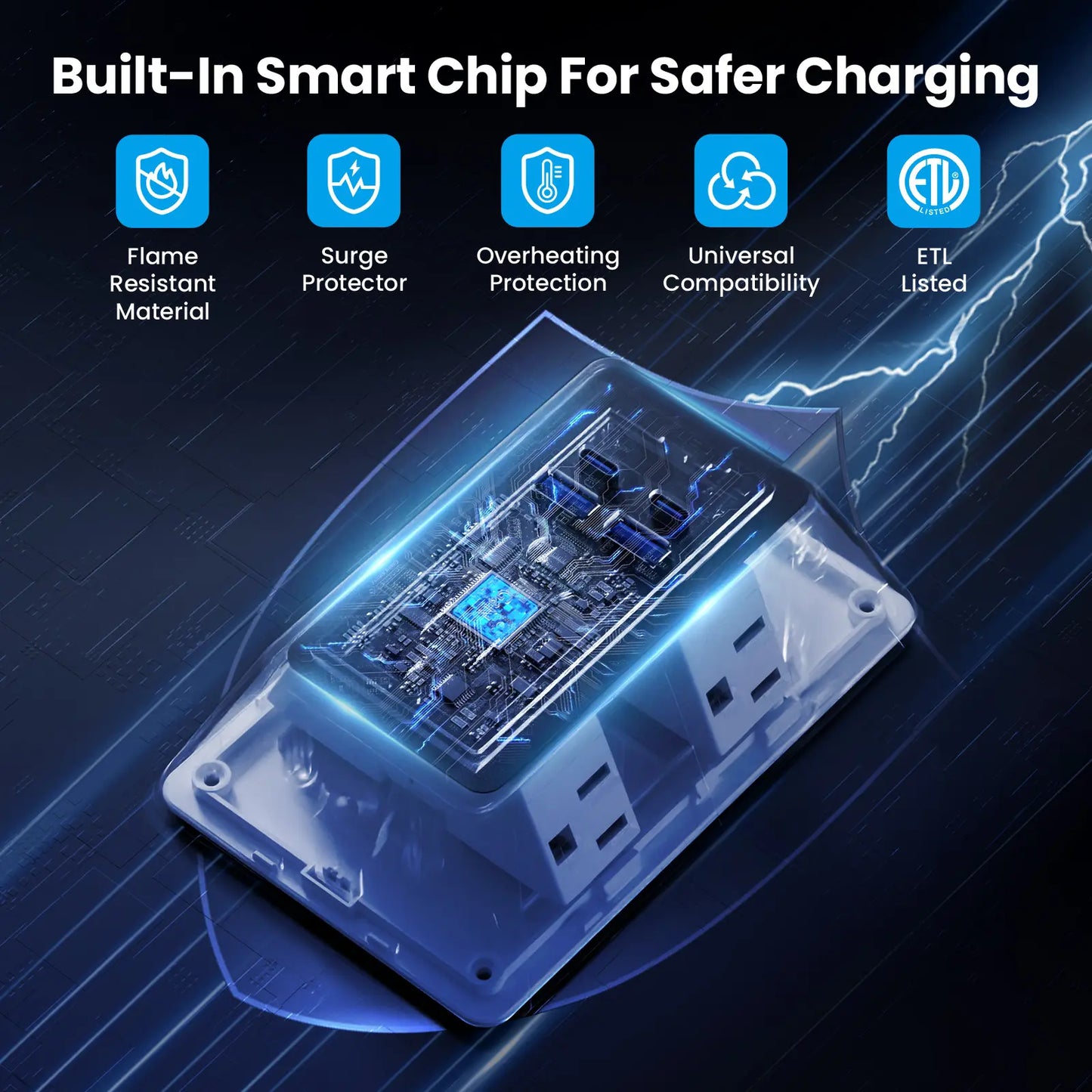 POWSAF Multi Plug Outlet Surge Protector with USB Ports