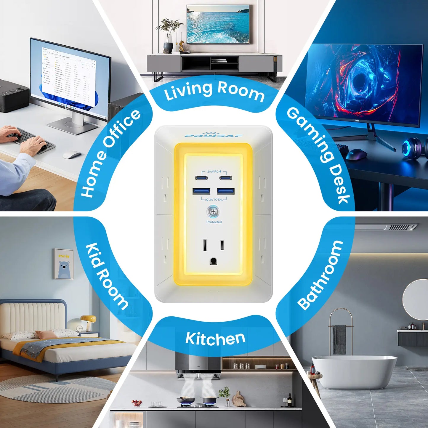 POWSAF Multi Plug Outlet Surge Protector with USB Ports